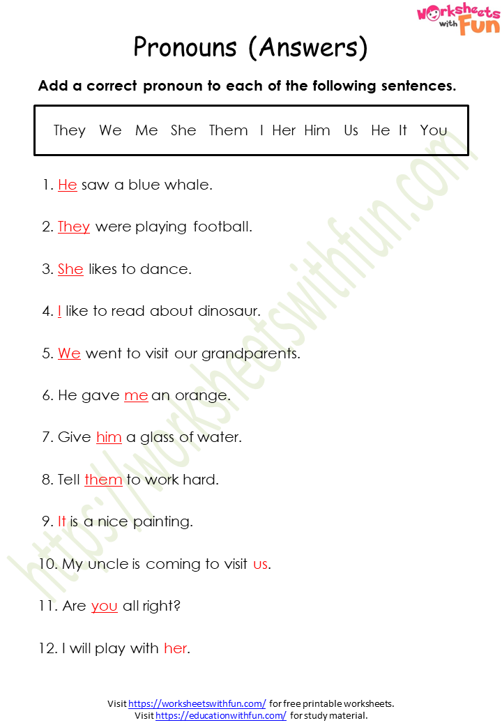 Course English Class 1 Topic Pronoun